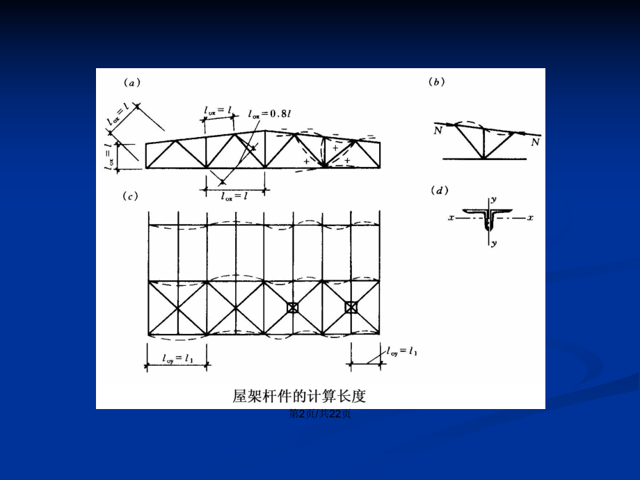 鋼結(jié)構(gòu)設(shè)計原理電子版（《鋼結(jié)構(gòu)設(shè)計原理》電子版）