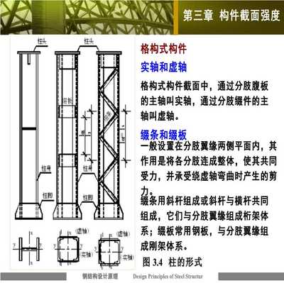 鋼結(jié)構(gòu)設(shè)計(jì)原理（《鋼結(jié)構(gòu)設(shè)計(jì)原理》是一本關(guān)于鋼結(jié)構(gòu)設(shè)計(jì)的教材）