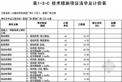 鋼結(jié)構(gòu)廠房人工費多少錢一平米