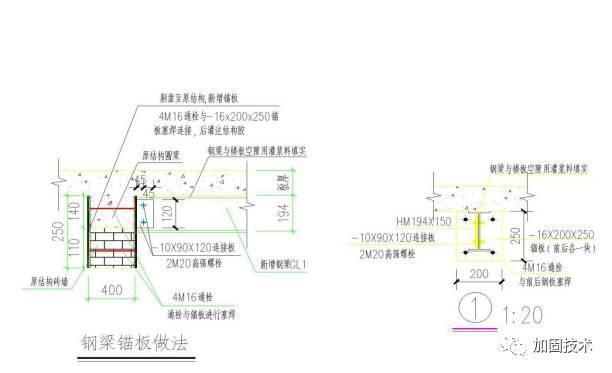 鋁塑板批發廠家（銷售一張鋁塑板利潤大概多少）（鋁塑板施工價格）