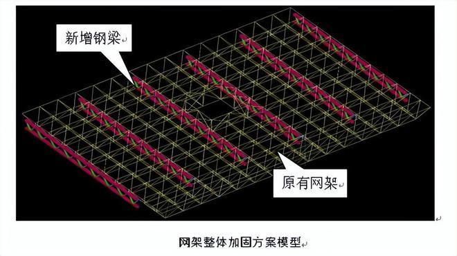 鋼梁加固施工工藝有哪些（鋼梁加固前后對比案例） 結構地下室施工 第3張