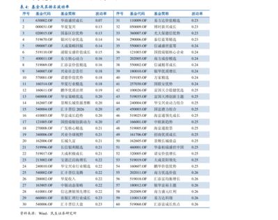 銅板值錢么（銅錢是古董嗎）（中國歷朝歷代也有值錢的古幣，都有不值錢的）