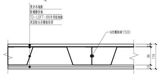 鋼結構樓板 厚度（鋼結構樓板厚度選擇） 結構電力行業設計 第3張