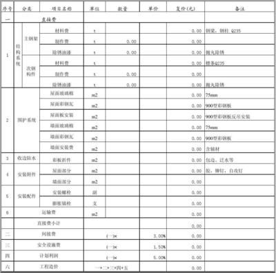 鋼結(jié)構(gòu)預(yù)算報(bào)價(jià)（鋼結(jié)構(gòu)預(yù)算報(bào)價(jià)的基本流程）