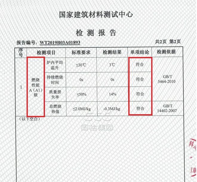 鋼結構防火涂料檢驗報告有效期（鋼結構防火涂料檢驗報告的有效期） 結構地下室施工 第5張