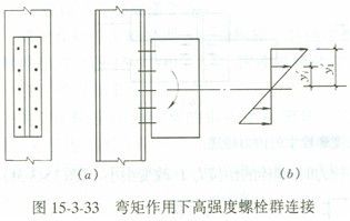 鋼結構螺栓受力還是柱子受力（鋼結構受力分析）