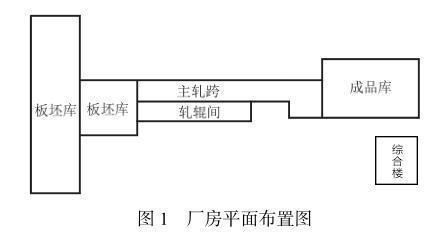 桁架改造（桁架改造的主要方法和注意事項） 結構橋梁鋼結構施工 第5張