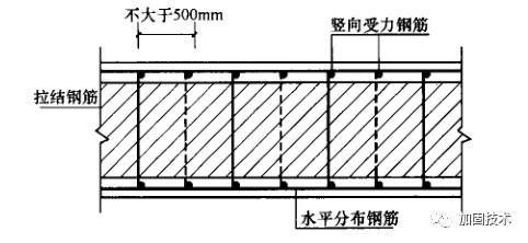 磚混和輕鋼建房誰的造價高（磚混建筑與輕鋼建筑在建造過程中，材料成本哪個更高？）