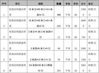 桁架報價 裝飾家裝設計 第1張