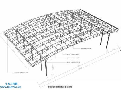 鋼結構螺栓規格型號與重量一覽表（鋼結構螺栓規格型號與重量） 建筑方案施工 第5張