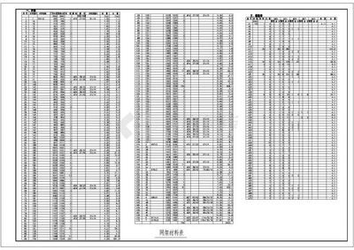 網架設計收費標準最新規定（網架設計收費標準） 鋼結構玻璃棧道設計 第3張