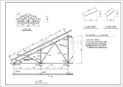 鋼結構屋頂圖集（鋼結構屋頂圖集是一系列詳細的建筑設計文檔） 北京網架設計 第3張