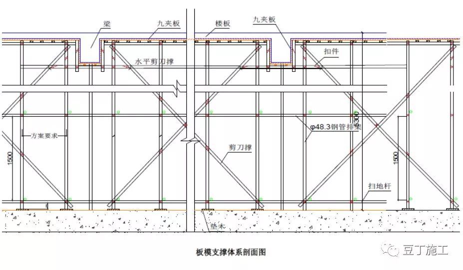 鋼梁加固規范（關于鋼梁加固的相關規范和注意事項）