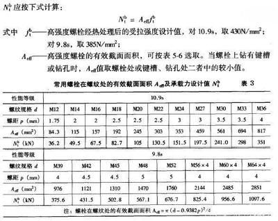 鋼結(jié)構(gòu)螺栓的有效直徑（鋼結(jié)構(gòu)螺栓有效直徑計(jì)算實(shí)例螺栓有效直徑計(jì)算實(shí)例） 鋼結(jié)構(gòu)玻璃棧道施工 第1張