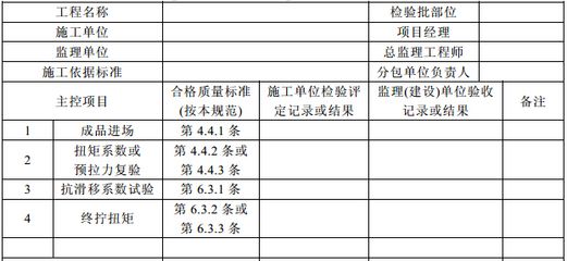 磚混結構承重墻開洞尺寸是多少的（磚混結構承重墻開洞尺寸是多少？）