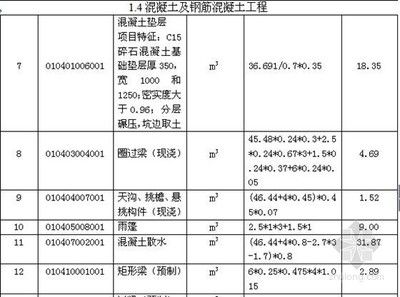 廠房鋼結構人工費報價明細表（關于廠房鋼結構人工費報價明細表） 建筑方案設計 第5張