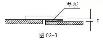 鋼結構氣割擴孔后處理方案 結構砌體施工 第2張