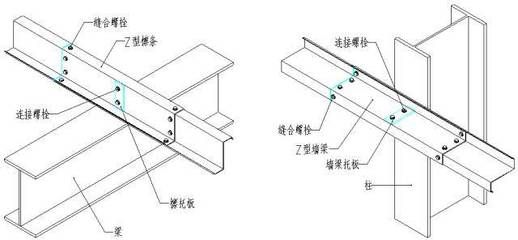 鋼結構壓型鋼板（壓型鋼板與混凝土組合優勢）