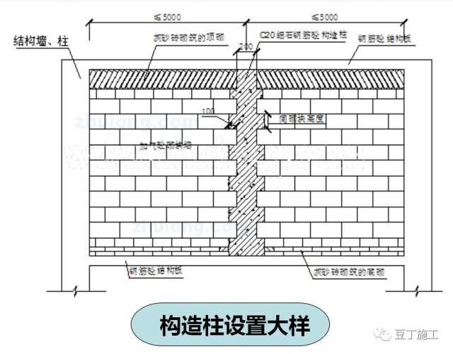 專業房屋加固改造公司有哪些（房屋加固改造后如何保證房屋的結構穩定性和安全性）