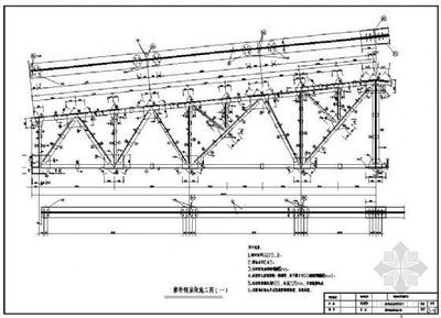 18m跨廠房普通鋼屋架設(shè)計課程設(shè)計計算書（18m跨廠房普通鋼屋架設(shè)計課程設(shè)計計算） 結(jié)構(gòu)電力行業(yè)設(shè)計 第2張