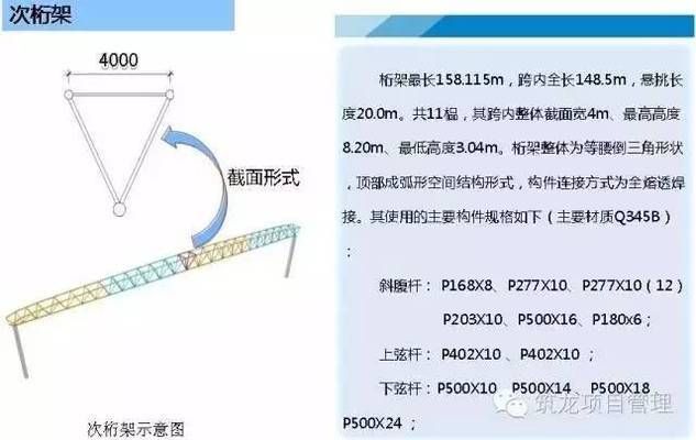 鋼桁架如何安裝（鋼桁架安裝常見問題及解決方法及解決方法）