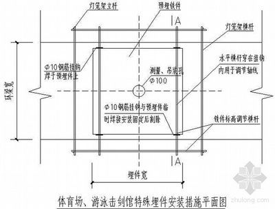 鋼結構預埋件圖集大全（鋼結構預埋件圖集）