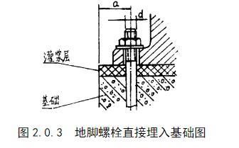 鋼結(jié)構(gòu)螺栓孔規(guī)范要求（鋼結(jié)構(gòu)螺栓孔的規(guī)范要求）