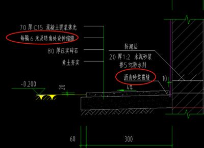 鋼板加固套什么定額（鋼板加固定額子目查詢粘鋼加固費(fèi)用計(jì)算方法山東修繕定額標(biāo)準(zhǔn)）