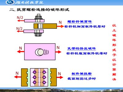 鋼結(jié)構(gòu)連接的螺栓可分為（普通螺栓與高強度螺栓區(qū)別）