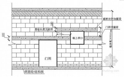 砌體加固設計規范要求（砌體結構加固設計規范）