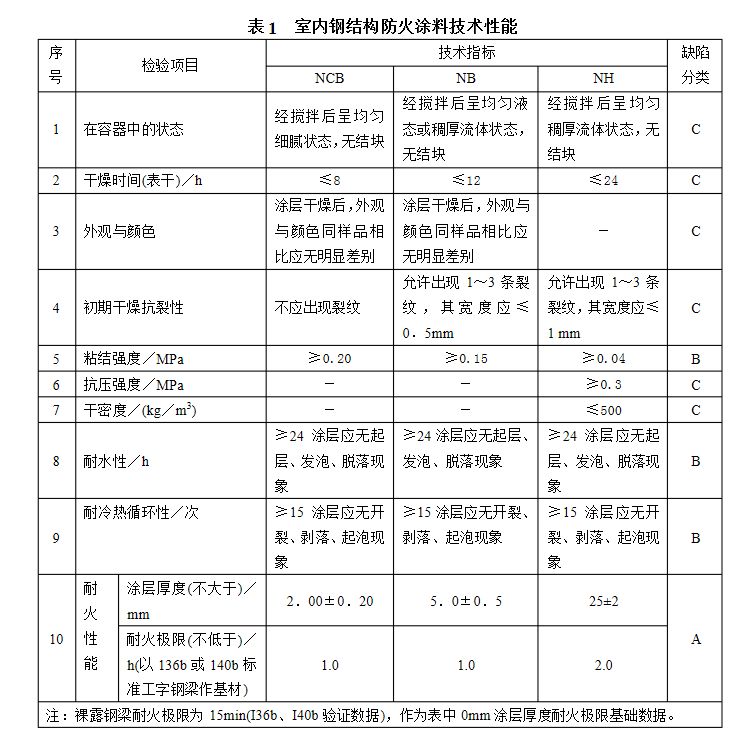 園林設計平面圖線稿（園林設計中如何應對氣候變化對園林景觀的影響） 北京鋼結(jié)構(gòu)設計問答