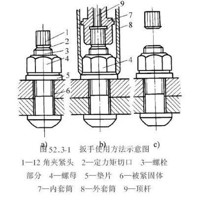 鋼結構螺栓連接可以變成焊接嗎（鋼結構螺栓連接與焊接的優缺點對比鋼結構螺栓連接的優缺點）