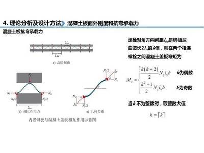 重慶醫(yī)院設(shè)計院有哪些部門（重慶醫(yī)院設(shè)計院的規(guī)劃部門主要負責(zé)什么工作？）