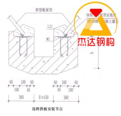 張拉膜停車棚廠家內蒙古（-張拉膜停車棚在內蒙古的安裝成本是多少） 北京鋼結構設計問答