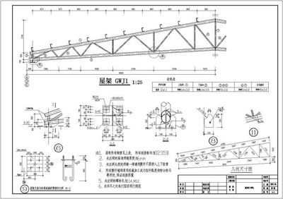 梯形鋼屋架設計摘要（梯形鋼屋架設計）