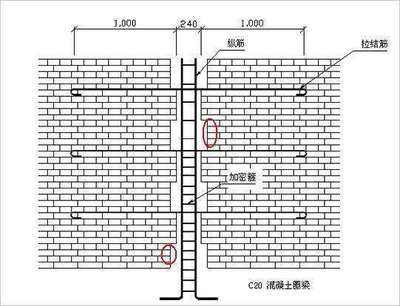 重慶單片鋁板設計公司有哪些公司（重慶單片鋁板設計公司有哪些？）