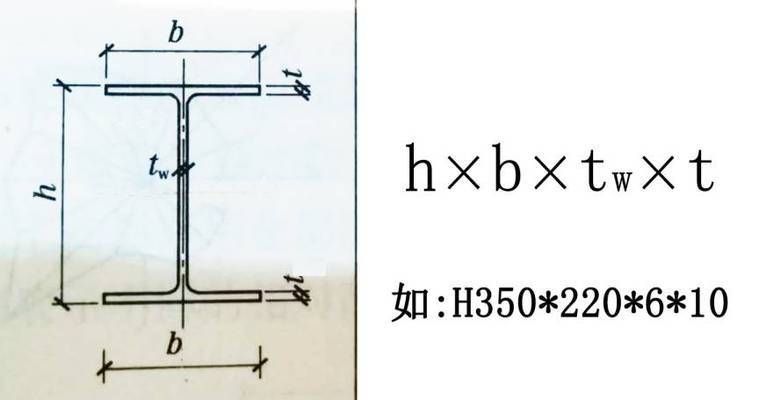 鋼結(jié)構(gòu)廠房圖紙基本識(shí)圖（鋼結(jié)構(gòu)廠房圖紙基本識(shí)圖技巧分析鋼結(jié)構(gòu)廠房圖紙基本識(shí)圖技巧）