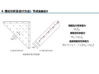 鋼結構螺栓孔開孔要求（鋼結構螺栓孔精度檢測方法鋼結構螺栓孔精度檢測方法）