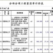 鋼結構安裝人工費多少錢一噸（鋼結構安裝人工費多少錢一噸鋼結構安裝人工費多少錢一噸）