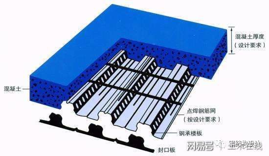 柱子包鋼加固用什么膠（柱子包鋼加固過程中如何確保膠的使用最佳效果）