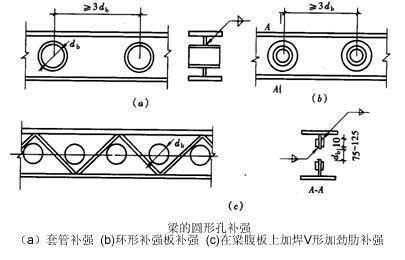 粘鋼膠廠家電話（粘鋼膠在處理金屬粘接時有哪些優勢？） 北京鋼結構設計問答