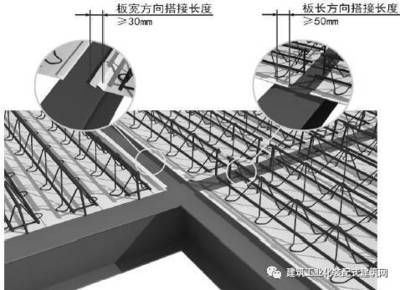 北京桁架樓承板