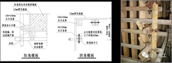 鋼梁加固施工工藝要求標(biāo)準(zhǔn)