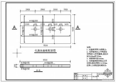 鋼結構樓板配筋