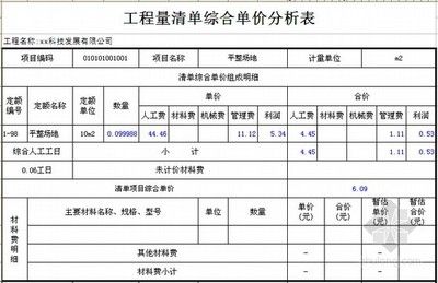 鋼結構廠房多少錢一平方能干人工費（鋼結構廠房人工費按平米計算時大概在30元每平方米不等）