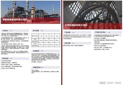 鋼結構二級防火涂料耐火極限（鋼結構二級防火涂料施工標準防火涂料耐火極限測試方法）