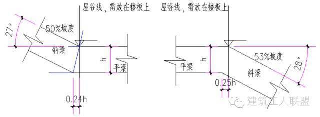 屋面梁加固方法