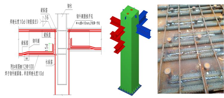 鋼結構鋼柱開孔規范要求（鋼結構開孔規范對比）