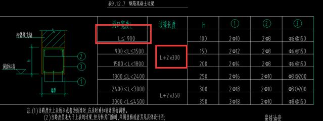 砌體墻加固套什么定額（砌體墻加固定額最新版本查詢）