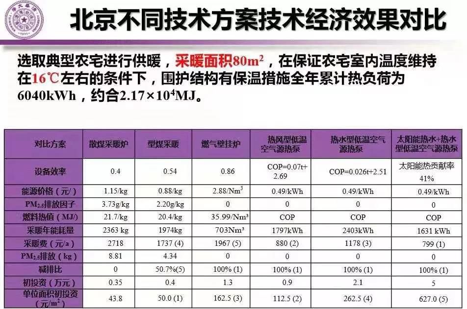 北京碳纖維研究中心招聘